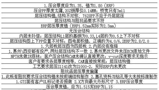 对线路板层压结构图制作错误的分析与改善