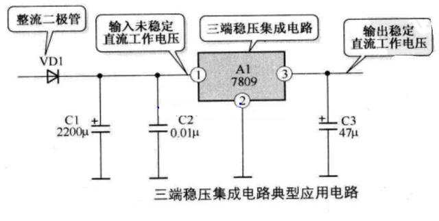 三端稳压集成电路典型应用电路图