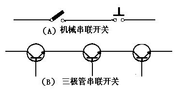 简析三极管开关电路设计