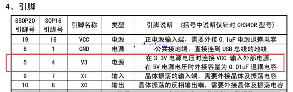 CH340的5V和3V供电电路图比较