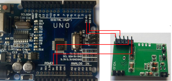 ARDUINO开发板与读卡模块的连接使用