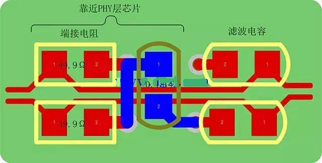 PCB差分线的处理要点