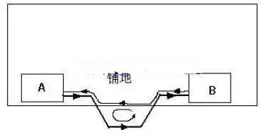 pcb布局布线后期检查内容