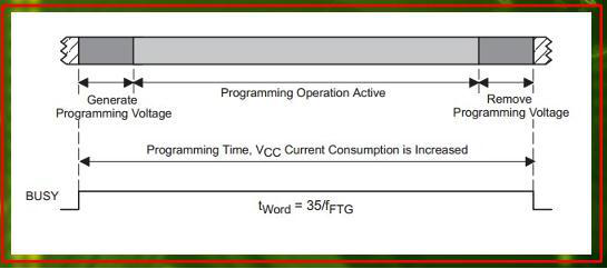 MSP430单片机的FLASH与存储器结构（2）