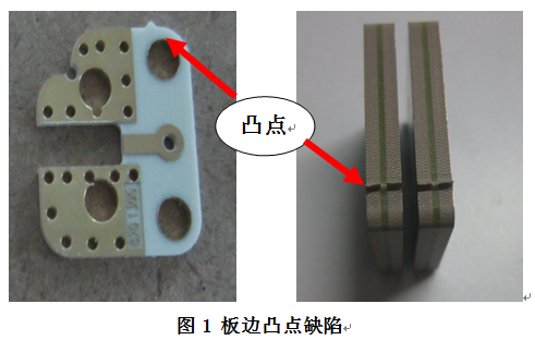 小尺寸PCB外形加工探讨