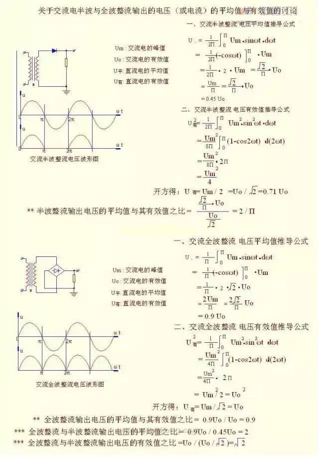 电路识图基本单元电路图解