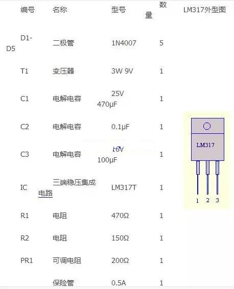 自制LM317稳压电源电路图