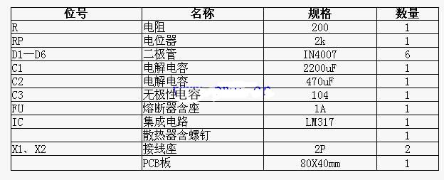 自制lm317可调稳压电源电路图