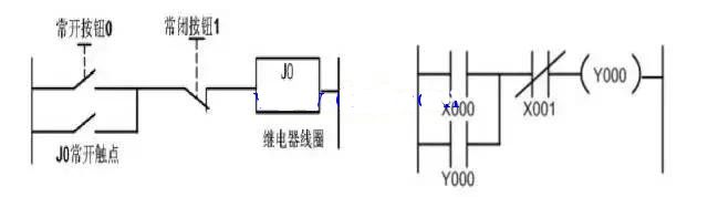 plc常用继电器控制电路图