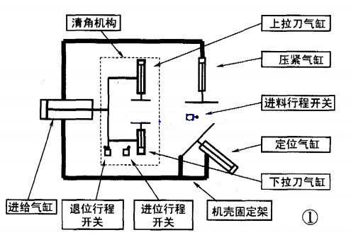 单片机红外线报警器电路图