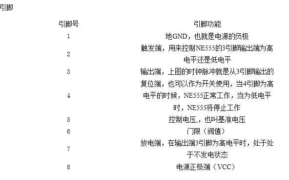 NE555芯片引脚功能图