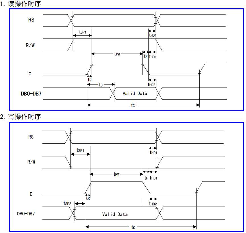 简析单片机通信时序分析