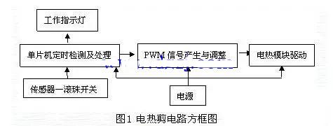 PIC单片机电热剪电路原理图