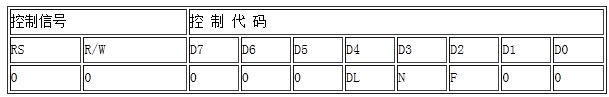 单片机控制lcm液晶模块指令
