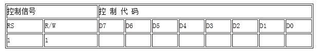 单片机控制lcm液晶模块指令