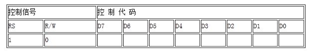 单片机控制lcm液晶模块指令