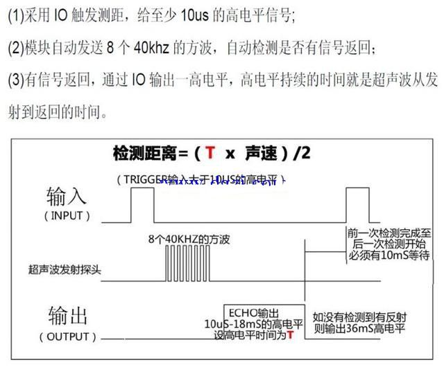 超声波模块测距51程序_单片机超声波测距c语言