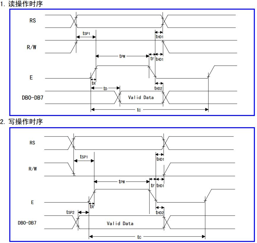 单片机通信时序分析