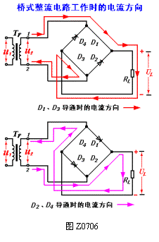 桥式整流电路及不同画法