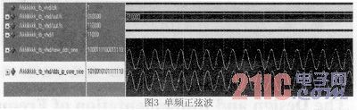 基于DDS跳频信号源的设计与实现