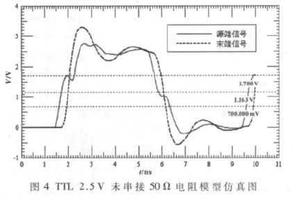 基于FPGA和ARM9的片上网络系统硬件平台