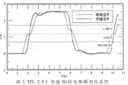 基于FPGA和ARM9的片上网络系统硬件平台