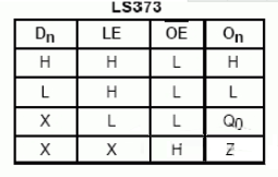 74ls373工作原理是什么