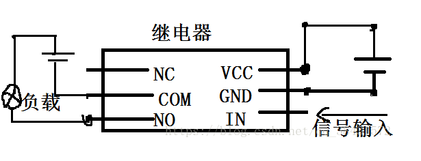 继电器模块的的使用方法与驱动实现