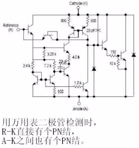 开关电源中常用的UC384系列芯片的区别解析