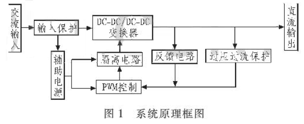 Sepic直流稳压器的设计