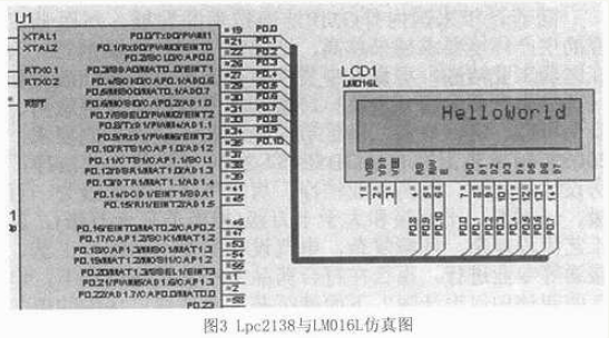 基于PROTEUS技术的ARM7显示系统设计