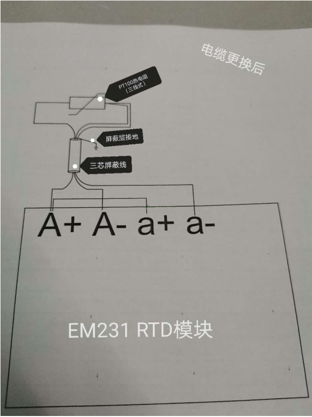 PLC温度模块频繁烧坏，发现真相原来出自这里