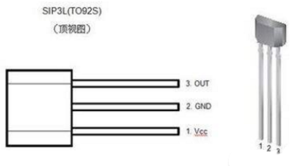 解析霍尔开关的定义/分类及原理