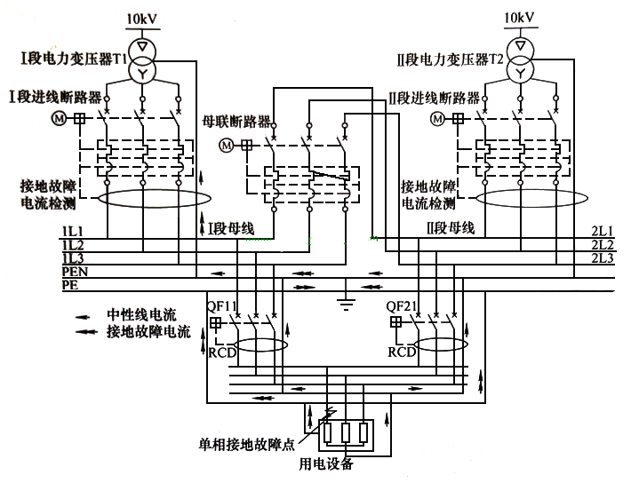 双电源怎么接线？双电源供电电路图