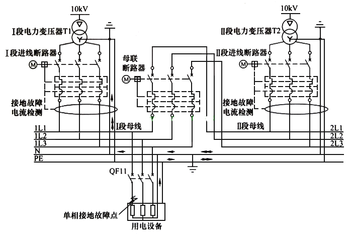 双电源怎么接线？双电源供电电路图