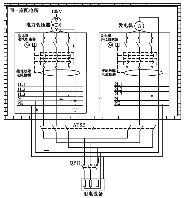 双电源怎么接线？双电源供电电路图