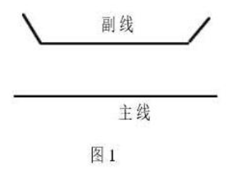 定向耦合器的工作原理_定向耦合器的应用