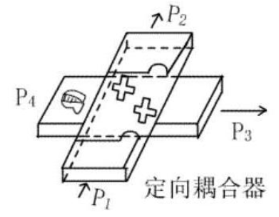 定向耦合器的工作原理_定向耦合器的应用