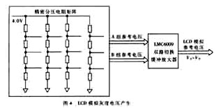 SA1110处理器掌上电脑液晶显示器设计