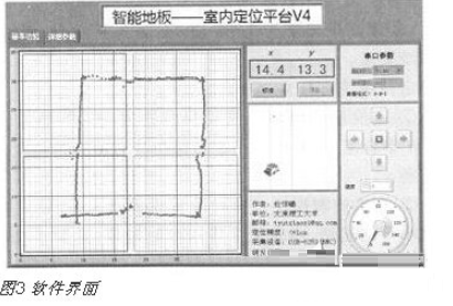 基于压力传感触控技术的智能地板应用