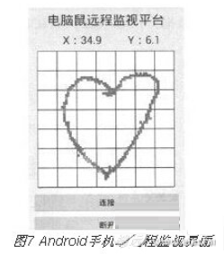 基于压力传感触控技术的智能地板应用