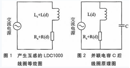 基于LDC1000和Kinetis微控制器的金属探测系统设计