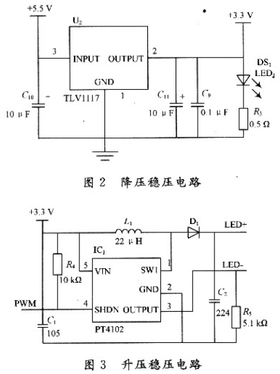 基于Cortex-M3的TFT触摸屏在环境监控系统中