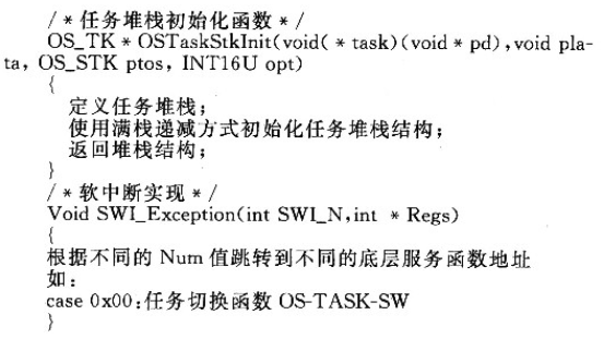 基于Cortex-M3的TFT触摸屏在环境监控系统中