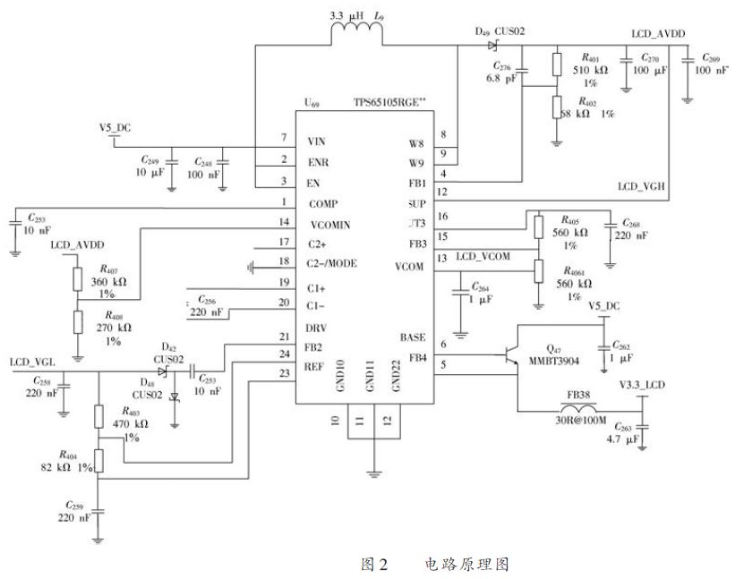 基于TPS65105 的TFT