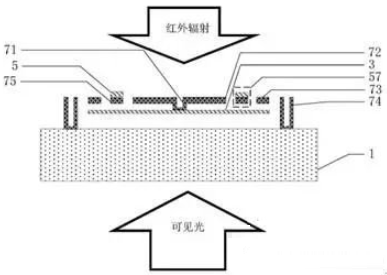 光学读出红外探测器的两种制造方法