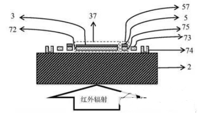 光学读出红外探测器的两种制造方法