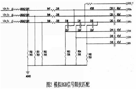 MST717C显示驱动芯片驱动TFT液晶显示屏介绍