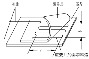 振动传感器详解