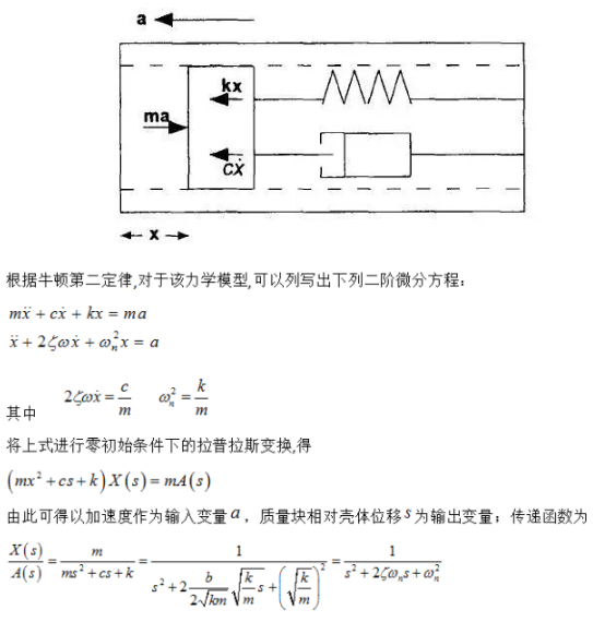 MEMS加速度传感器的原理与构造介绍